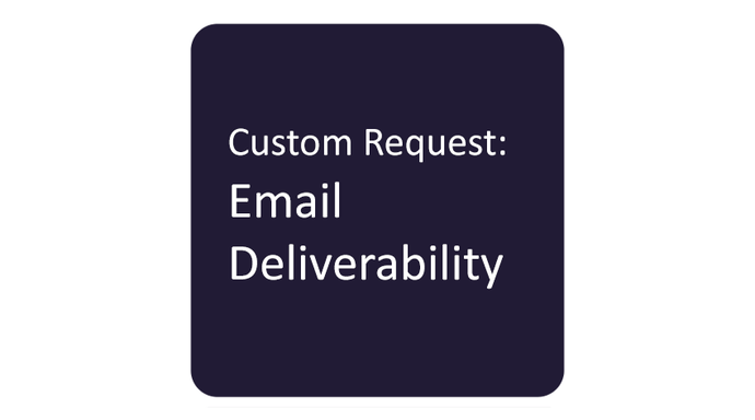 Odyssey Interactive Ltd - Deliverability Perspective